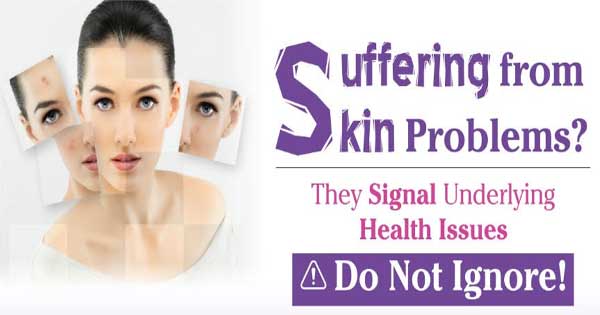 Skin care checkup profile